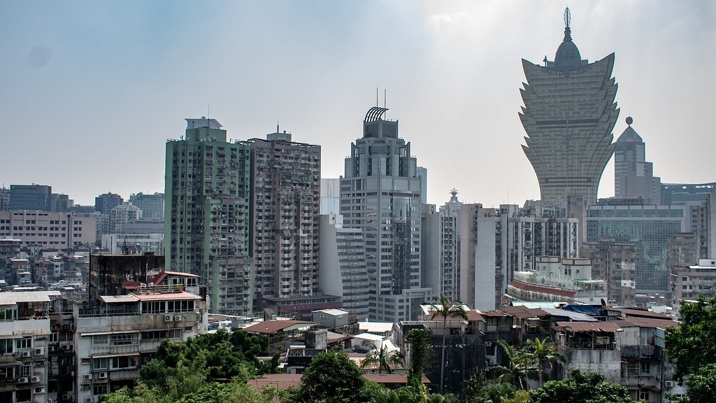 china - 2